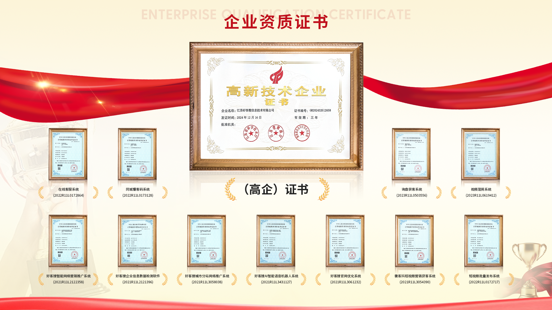 民勤网站排名收录的几条秘密，很少有人知道